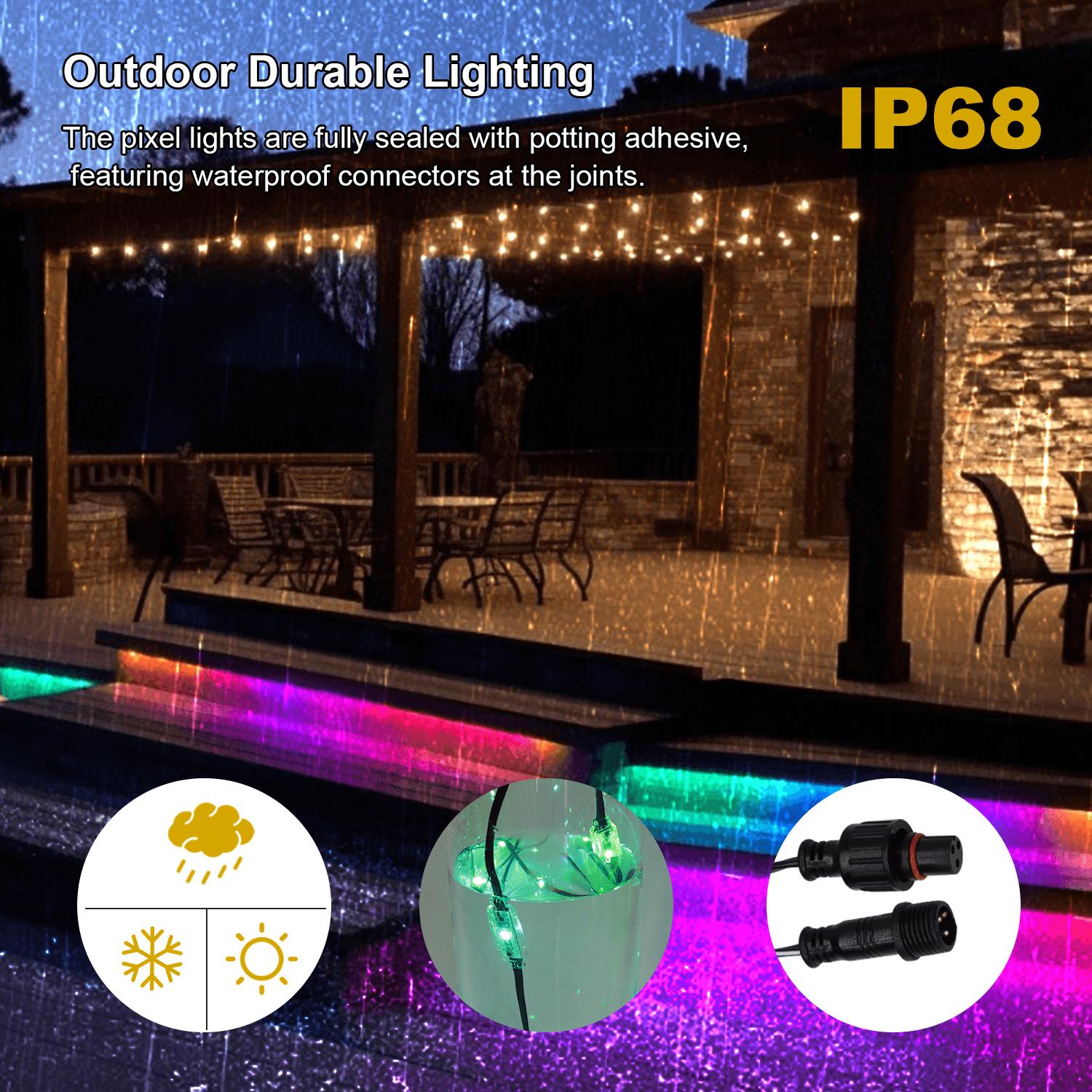 Gouly GLMD204 Permanent Outdoor LED Pixel Lights RGBW 24V IP68 - Product Information